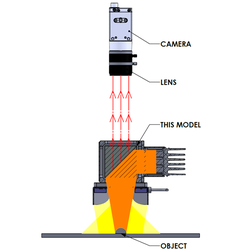 Modular Illumination - TMS LITE SDN BHD